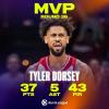 Tyler Dorsey show, i 37 punti con il Real valgono l'MVP del Round 36 di EuroLeague