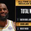 LeBron James supera Robert Parish: secondo posto nelle vittorie All-Time NBA