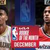 NBA - Yves Missi e Alex Sarr nominati Rookie del mese a dicembre