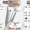 Serie B - Domenica iniziano i play-in, per la Civitus gara secca a Fidenza