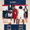 Summer League - I Wizards superano i Knicks nell'ultima partita del torneo