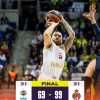 EuroLeague - Clamorosa vittoria del Monaco in casa del Fenerbahçe