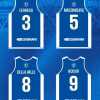Germani Brescia, numeri di maglia per la stagione 2025/26