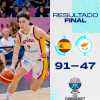EuroBasket, Spagna domina Cipro e si prepara per la sfida con l'Italia