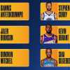 NBA All-Star Game 2025: ecco i titolari delle due conference