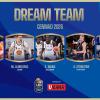 LBA Dream Team UMANA gennaio 2026: questo il quintetto