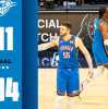NBA Finals | I Pacers subiscono la rimonta dei Thunder, 2-2