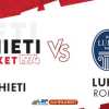 Serie B - Chieti 1974, contro la Luiss una vittoria per ripartire