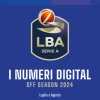 LBA, i numeri digital della off-season: oltre 27 milioni di visualizzazioni sui social