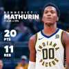 NBA - All'arrivo Orlando capitola davanti Mathurin e i Pacers