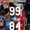 NBA Abu Dhabi Game: i Knicks battono i Sixers, Maxey ed Edgecombe brillano lo stesso