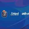 Unipol Title Sponsor del campionato di Serie A anche nella stagione 2025/26