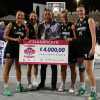 3X3 Serie A1 Femminile Techfind, vince l'ARAN Cucine Panthers Roseto