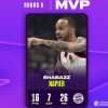 EuroLeague - MVP del 6° turno: Shabazz Napier, Bayern Monaco