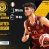 Serie B - Matteo Todisco è un nuovo innesto della Cestistica San Severo