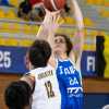 Italbasket U20, buona la prima agli Europei: Ferrari guida la vittoria sul Belgio