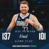 NBA - Wizards sempre più giù, Doncic e i Mavericks trionfali