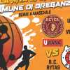 Breganze, 1° Trofeo Dalla Riva Sportfloors: Reyer Venezia vs Rytas Vilnius