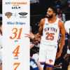 NBA - Si rivede Bridges nella vittoria dei Knicks sui Pelicans