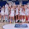 Olimpia Milano under 19 che vince sempre, ma sarà esodo negli USA