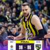 Il Fenerbahçe trova nella ripresa la chiave per battere lo Zalgiris Kaunas