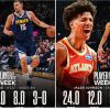 Nikola Jokić, Jalen Johnson nominati NBA Players of the Week