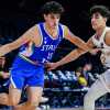 LIVE Eurobasket U18M - Italia vs Israele, la diretta streaming 16:00