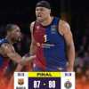 Superando il Partizan il Barcelona rientra nella Top 6 di EuroLeague