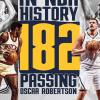 Tripla doppia: Nikola Jokic supera Oscar Robertson, caccia a Westbrook