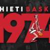 UFFICIALE B - Chieti Basket 1974 penalizzata di 3 punti in classifica