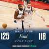 NBA - Doncic supremo, la vittoria dei Mavericks sui Raptors