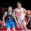 Ufficiale: Spagna, altra tegola. Abalde salta EuroBasket 2025