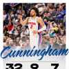 NBA - Contro i Clippers la settima vittoria di striscia per i Pistons