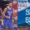 Summer League - Maxwell Lewis guida i Mavericks alla vittoria sui Magic