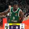 EL highlights, lo Zalgiris controlla una Virtus Bologna senza spunto