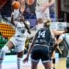 LIVE ECW - IDK Euskotren v BDS Dinamo Sassari, la diretta streaming 20:00