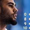 Cantù, i numeri di maglia del 2025/26: ci sono delle novità 