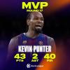 L'MVP della 17esima giornata: Kevin Punter, FC Barcelona