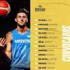 FIBA World Cup, QF: Argentina announced the roster for the qualifying window