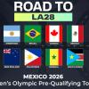 In Messico il FIBA Women's Olympic Pre-Qualifying Tournament 2026