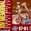 Memorial Morelli - Legnano domina la Bakery Piacenza e guadagna la finale