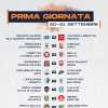 Serie A2, la prima giornata 25/26: derby pugliese, Fortitudo a Roseto, big match Verona-Pistoia