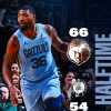 NBA - I Grizzlies regalano a Marcus Smart una vittoria a Boston