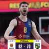 Brizuela spinge il Barcelona alla vittoria sullo Zalgiris e alla Top 6