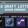 I Washington Wizards hanno la scelta #1 al Draft NBA 2026: ecco l'ordine