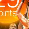 NBA - Suns, per Devin Booker superata la soglia dei 15.000 punti in carriera