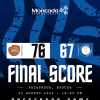 Serie B - Lo scrimmage tra la Siaz Piazza Armerina e la Fortitudo Agrigento