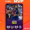 EuroLeague - Kevin Punter del Barcelona nominato MVP di ottobre