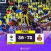 EuroLeague - Fenerbahçe controlla il Monaco e si porta in vantaggio in gara 3