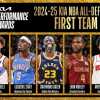 NBA, ecco gli All-Defensive Teams della stagione 2024/25